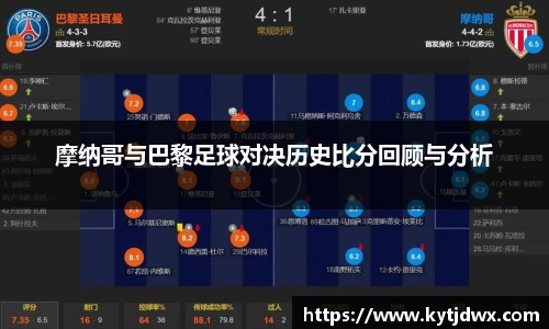 摩纳哥与巴黎足球对决历史比分回顾与分析