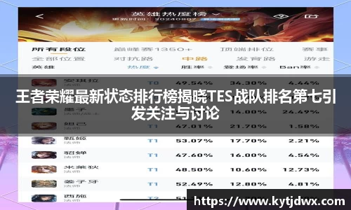 王者荣耀最新状态排行榜揭晓TES战队排名第七引发关注与讨论