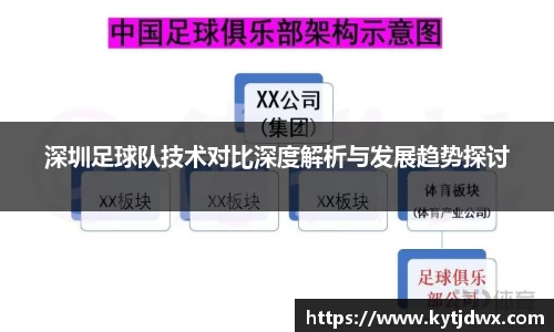 深圳足球队技术对比深度解析与发展趋势探讨